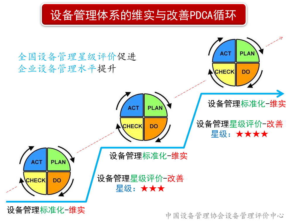 評價PDCA.jpg