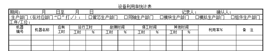 如何確保“設備利用率”數據真實？