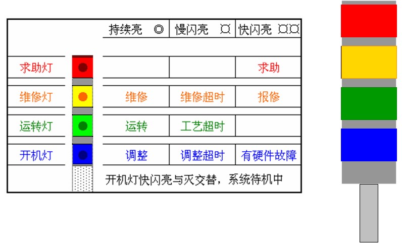 5反饋系統.jpg