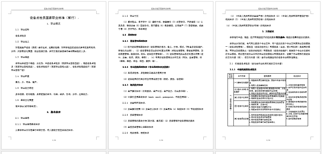 設備點檢員國家職業標準（暫行）