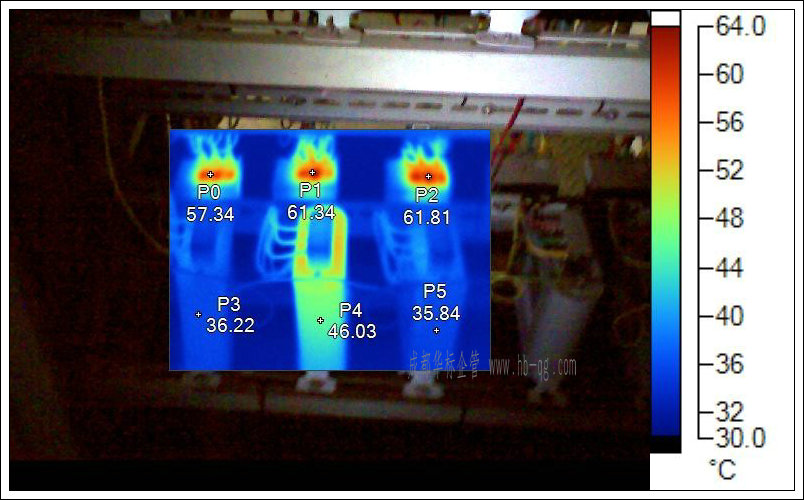 熱成像儀在供配電設備狀態監測中的應用