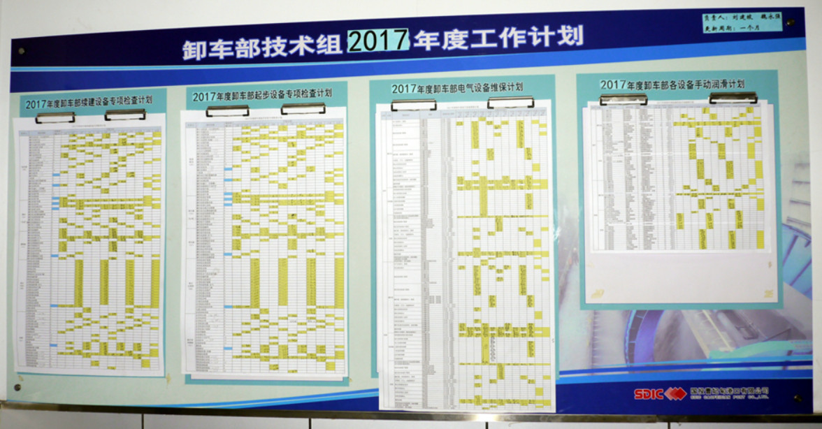 答疑：如何設計年度設備保養計劃表并用看板展示？