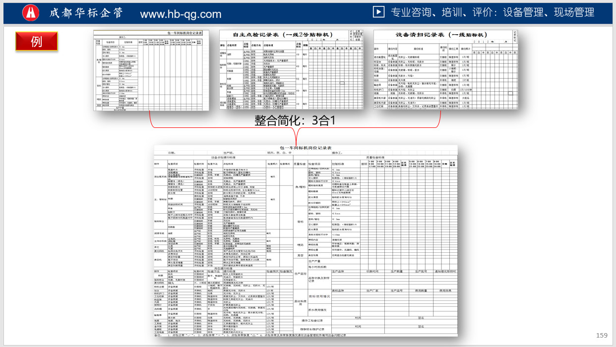 答疑：如何簡化車間操作人員填寫很多記錄的問題？