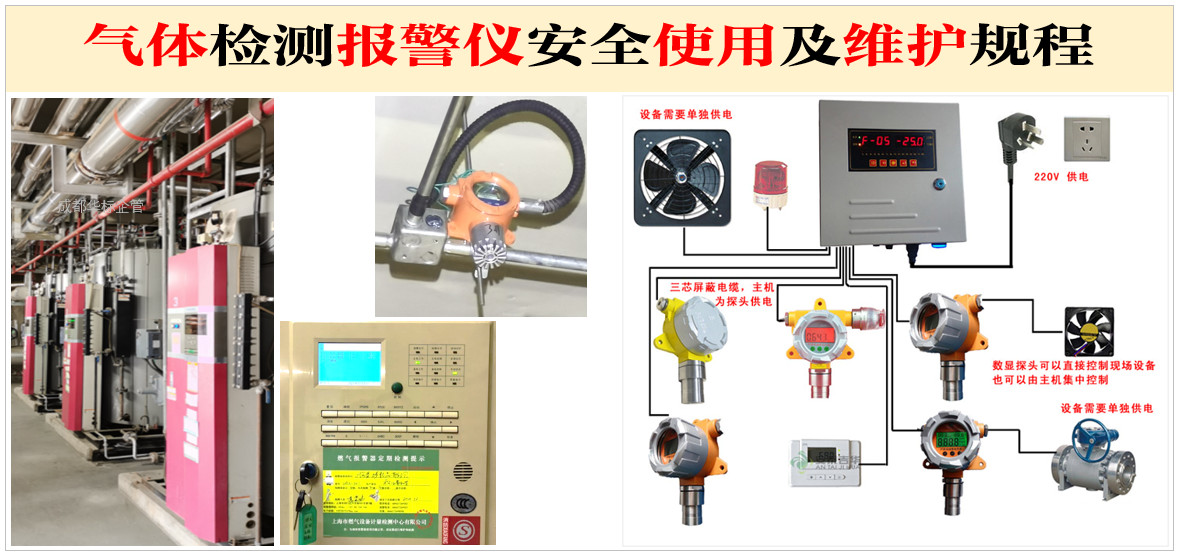 氣體檢測報警儀安全使用及維護規程